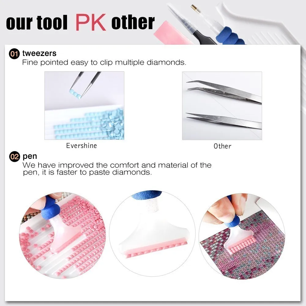 EverShine DIY алмазная живопись цветы картинаалмазная мозаика вышивка крестом