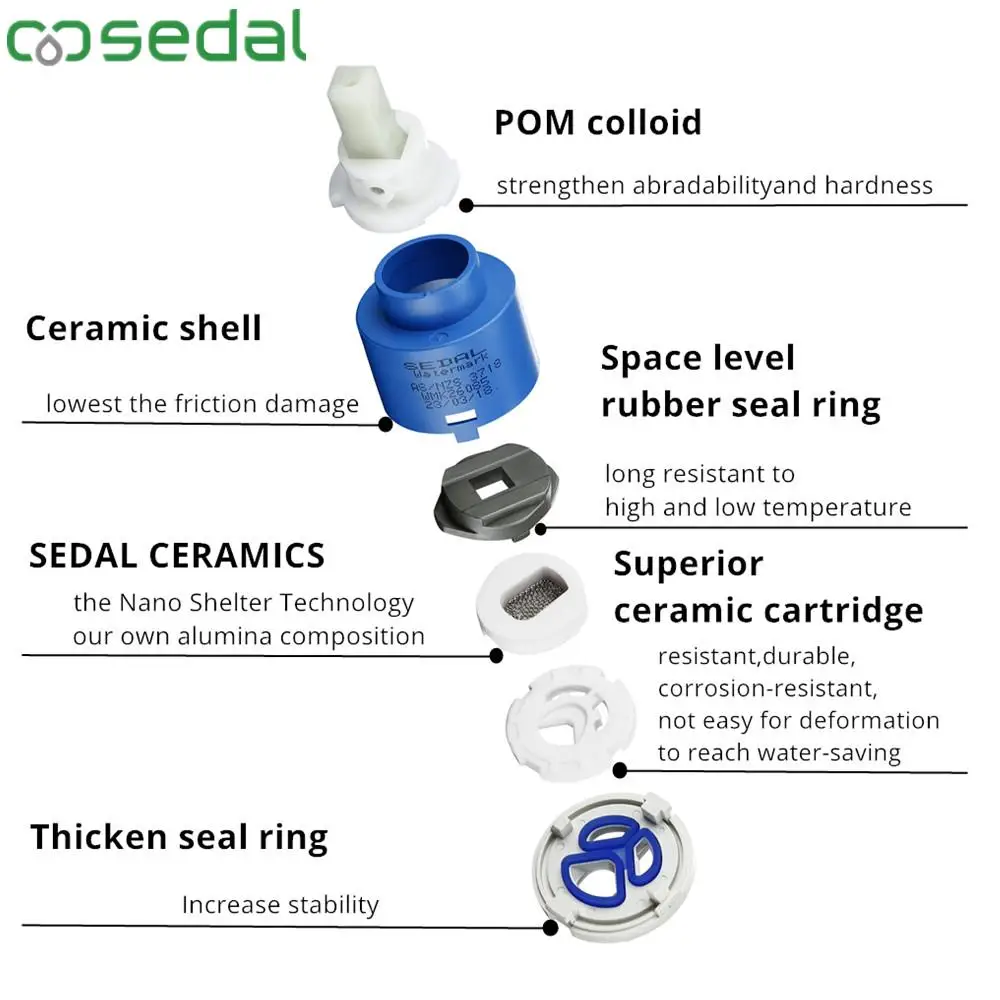 Настенный латунный Смеситель для умывальника с одной ручкой смеситель горячей и