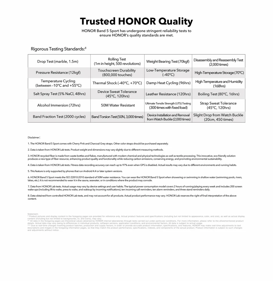Huawei Honor Band 5 Баскетбол издание ж/металлический ремешок, умный браслет часы AMOLED сердечного ритма фитнес-трекер сна Спорт