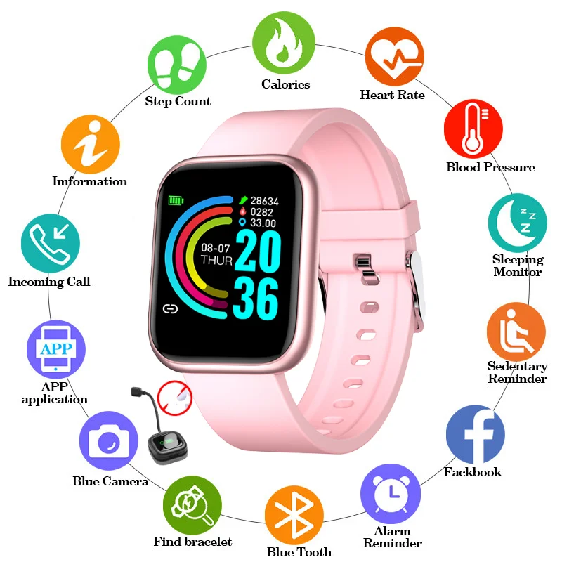 

i5PRO Smart Band Sports Bluetooth IP67 Waterproof Smart Bracelet Sleep/Heart Rate/Blood Pressure Monitor Watch For Men Women