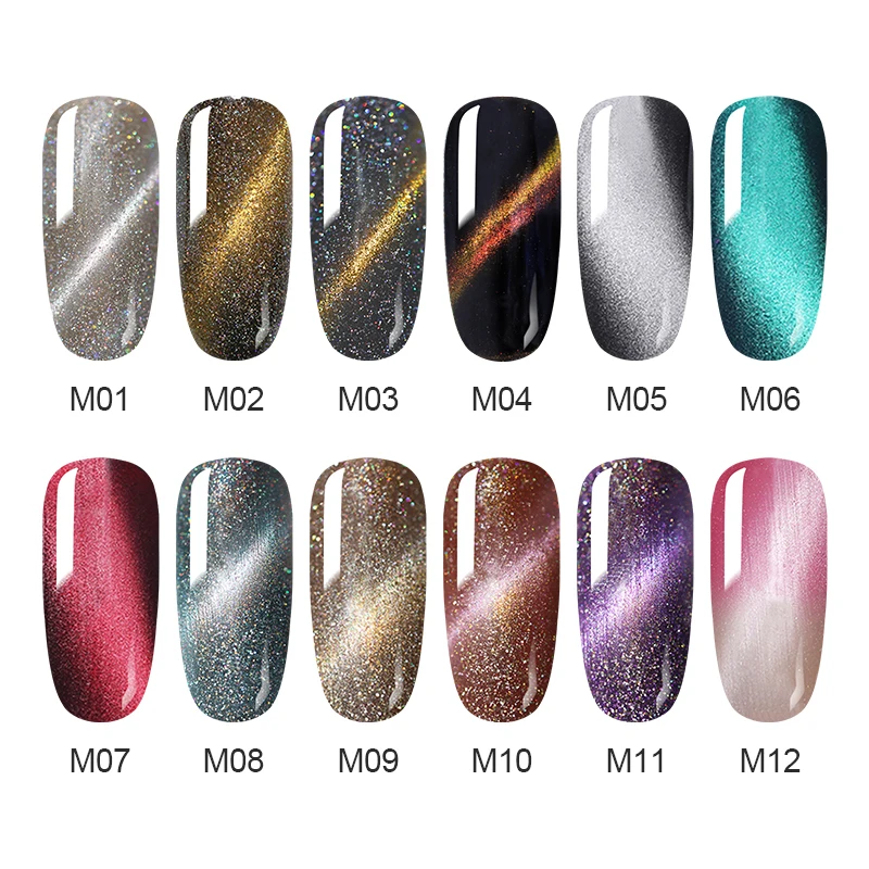 NEE JOLIE 1 бутылка 8 мл 3D кошачий глаз серии УФ гель для ногтей Замачивание от Гель лак