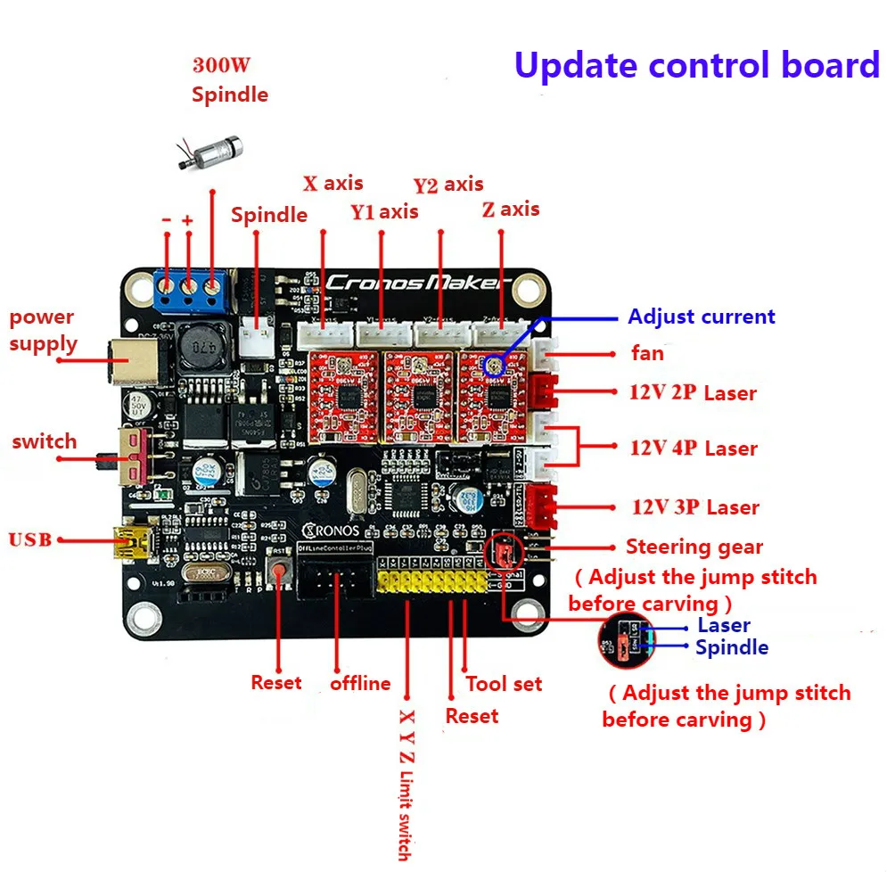 CNC 3018 Металл GRBL управление с 150 Вт шпиндель Diy ЧПУ машина, 3 оси pcb фрезерный станок, дерево маршрутизатор Поддержка лазерной гравировки