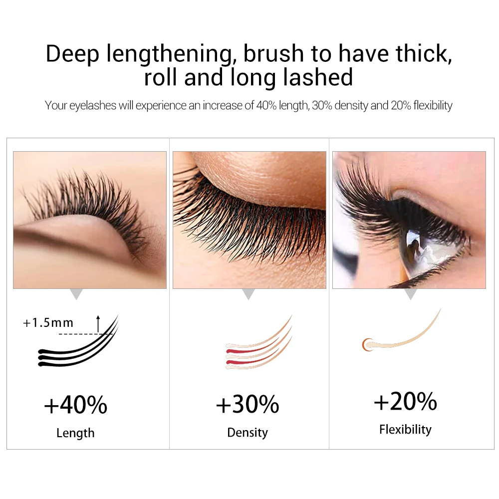 

LANBENA Eyelashes Growth serum Nourishing Bushy fluid waterproof Curl Slender Eyelash eyebrow enhancement thickness make up