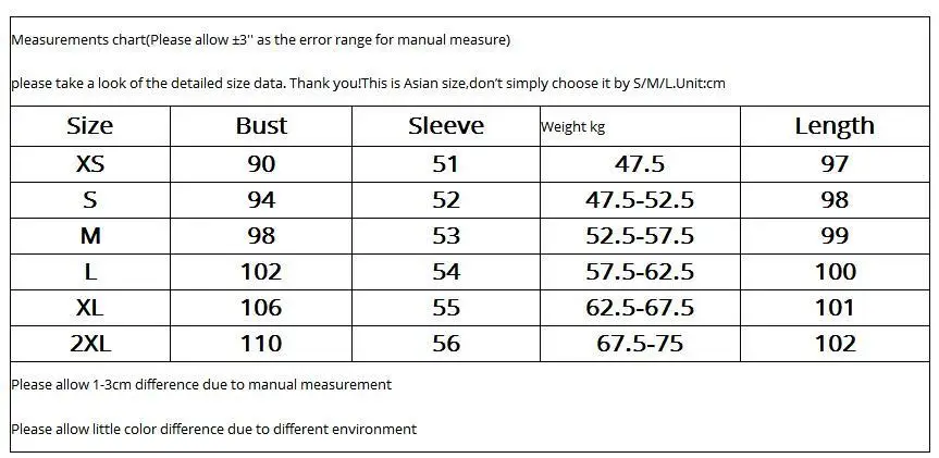 Новый бренд 2020 зимняя теплая хлопковая стеганая куртка Женское шерстяное пальто