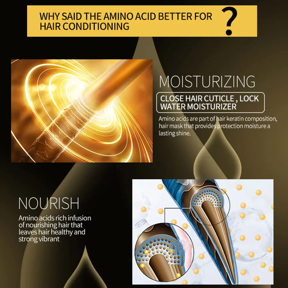 Deep Repair Hair 5 Seconds Repairs Damage Restore Soft film Mask Advanced Molecular Treatment | Красота и здоровье