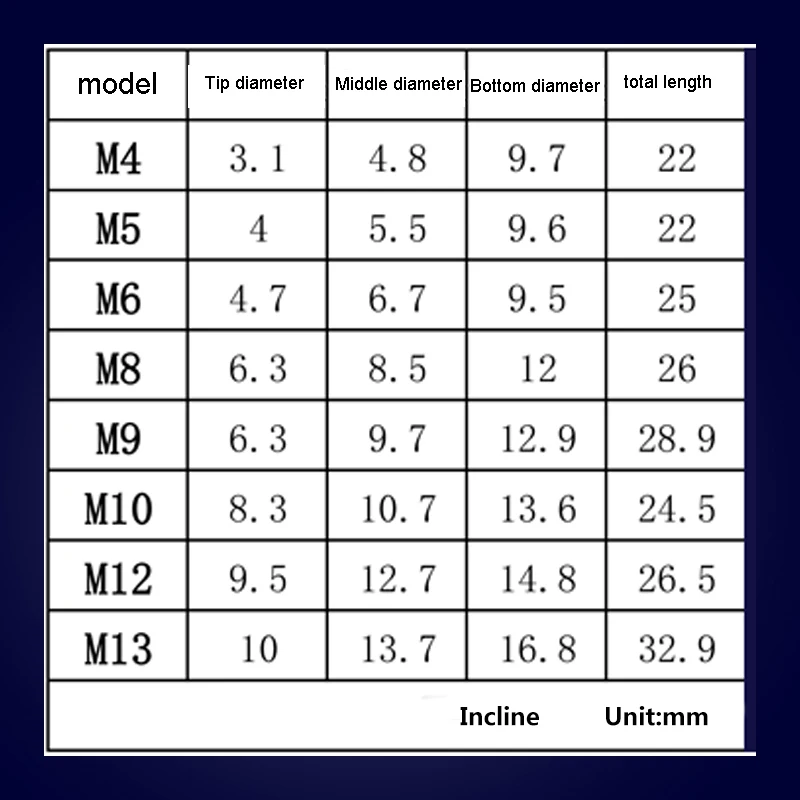 Керамические установочные штифты для аппарата точечной сварки керамические