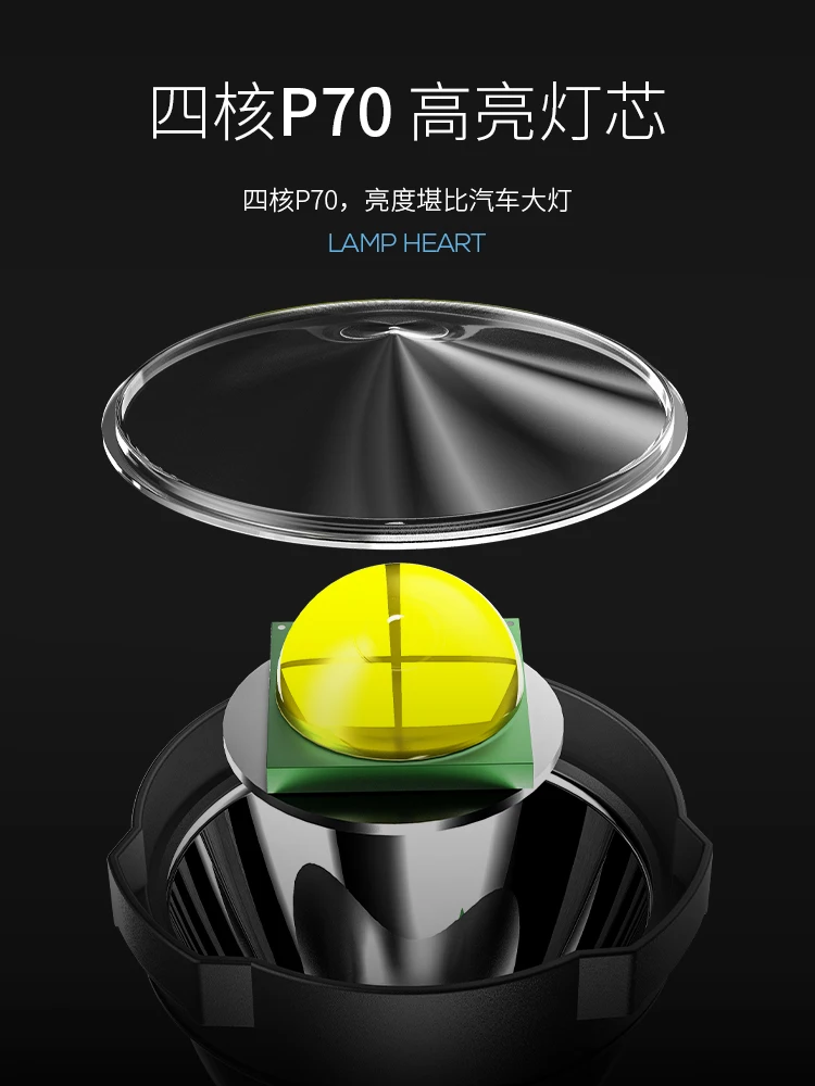 Online Linterna Portátil De Metal Para Acampada, Linterna Potente De Lanzamiento De Caza, Mini Linterna Para Convoy Jetbeam, Equipo Para Exteriores