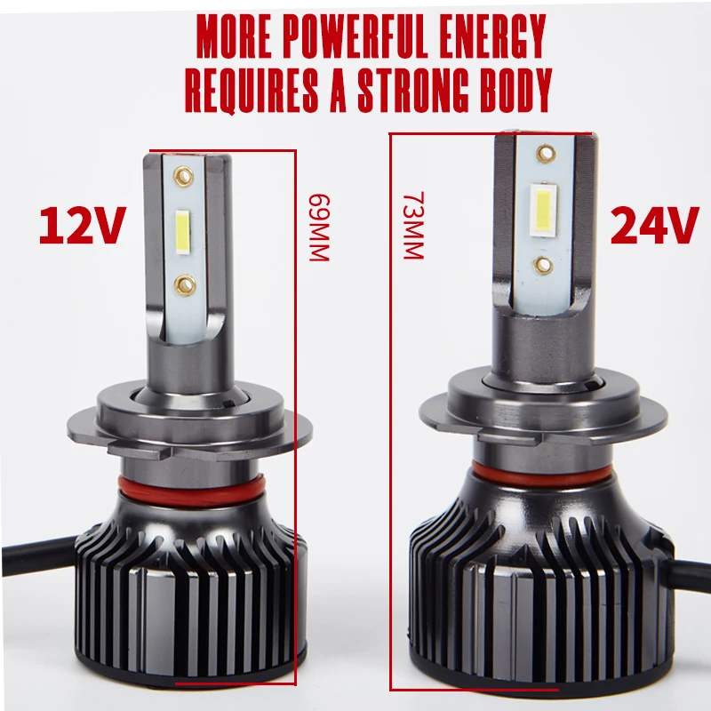 2 шт 24 Вт светодиодные лампы для светильник грузовик H4 H7 H1 H3 H11 6000K Led 24V ближнего