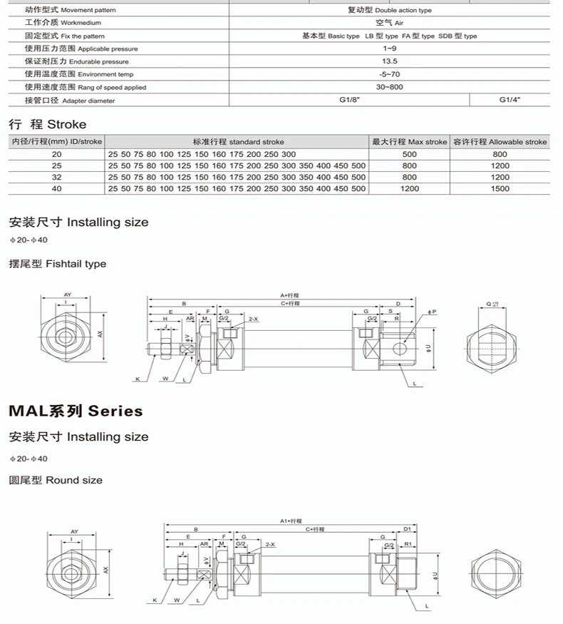 CHLED MAL цилиндр MAL Серии Мини Пневматический Cylinder16/20/25/32 мм Диаметр 25-300mmStroke двойного действия Алюминий Сплав воздушный цилиндр