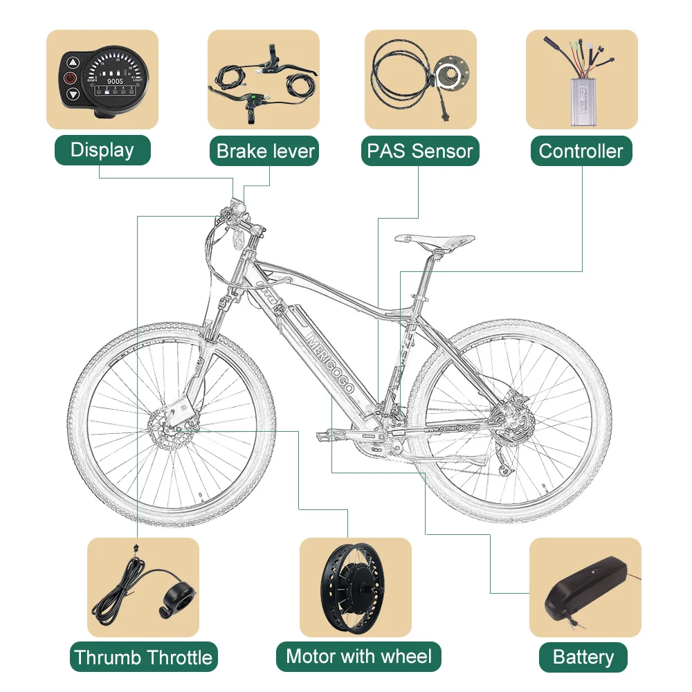 Колесо с мотором для снежной шины 48 В 500 Вт передняя бесщеточная шестерня 20 дюймов