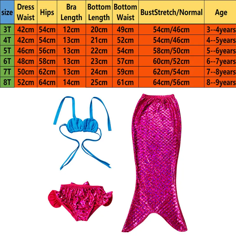 Летнее платье Костюм Русалочки с хвостом русалки костюм Детская одежда для