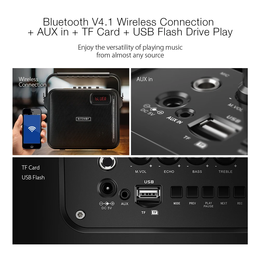 BlitzWolf bluetooth, вечерние колонки для караоке V4.1, 20 Вт, 3600 мА/ч, AUX in USB, FM режим, портативный беспроводной микрофон, удаленный динамик