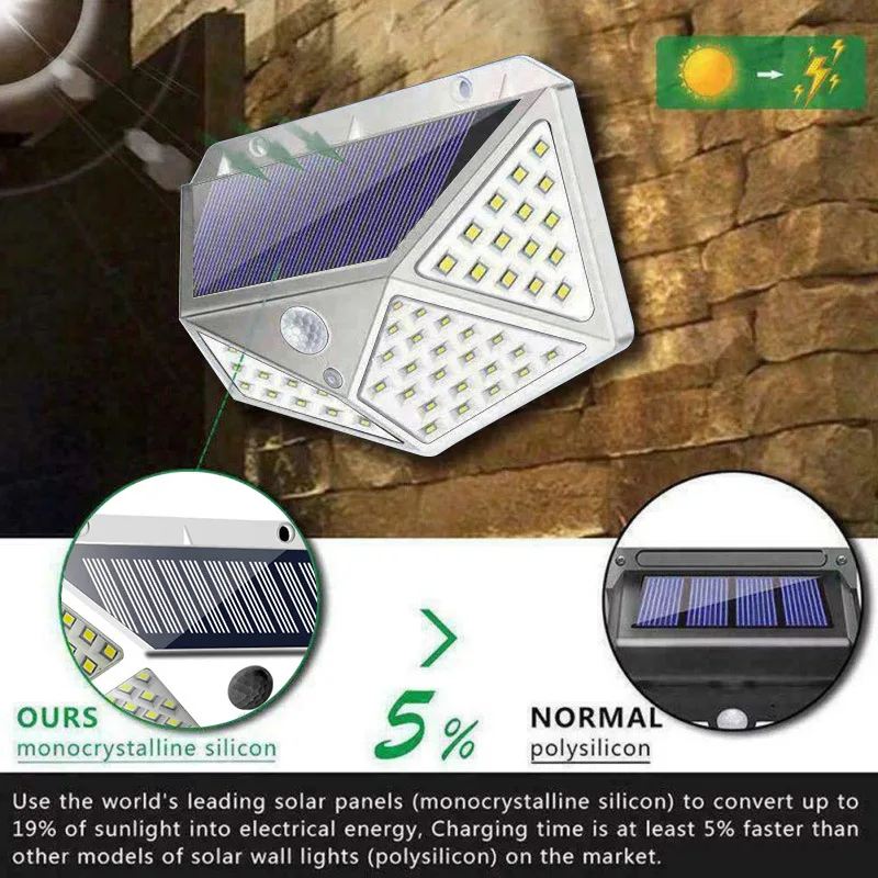

1/2/4/6pc 100 LED Solar Light Solar outdoor led lights Powered Sunlight Waterproof PIR Motion Sensor Light for Garden Decoration