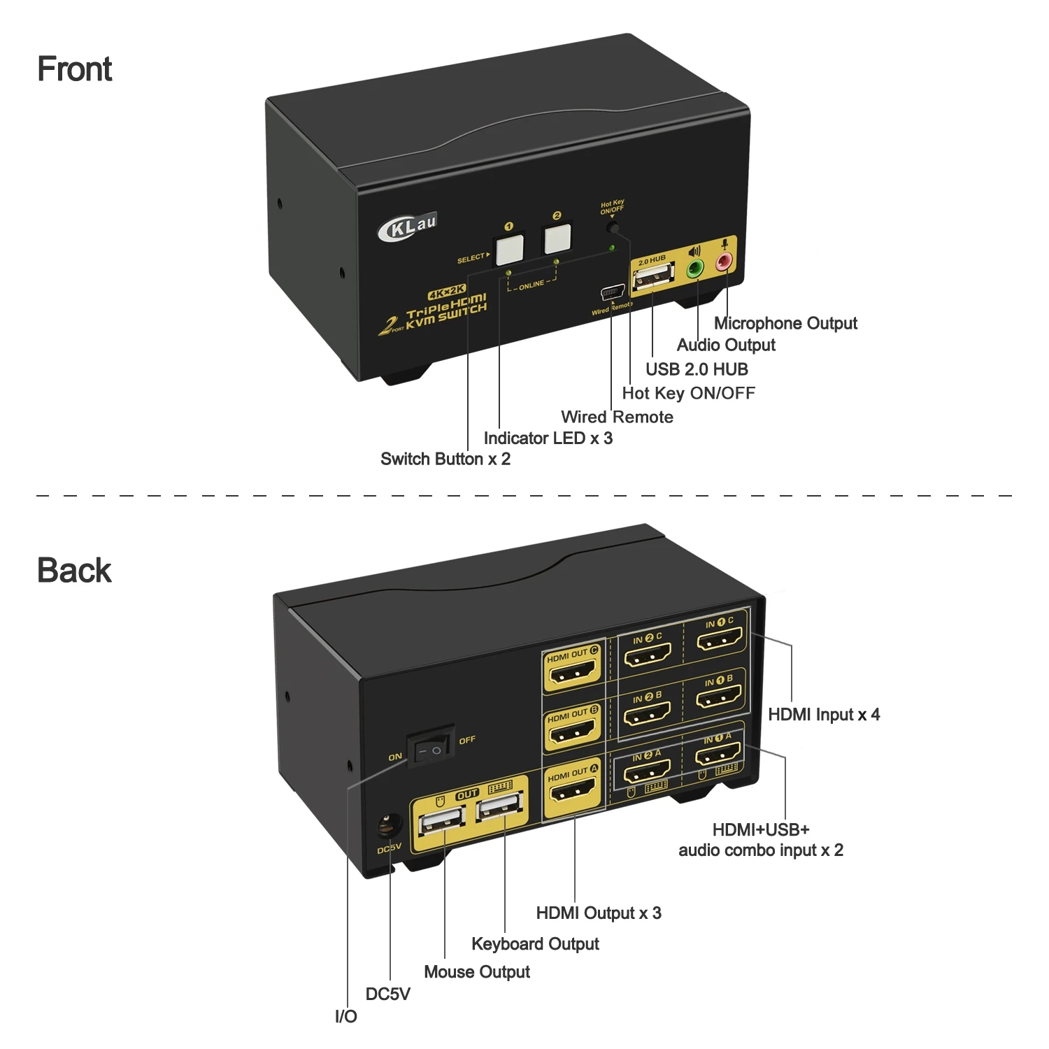Двухпортовый тройной монитор CKLau HDMI KVM переключатель с аудио микрофоном