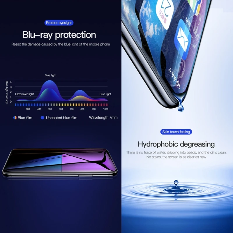 TOTUDESIGN для iPhone 11 Pro Max / XS пленка из закаленного стекла с защитой от синего излучения