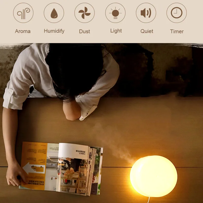 Увлажнитель воздуха ультразвуковой для дома и офиса 500 мл | Бытовая техника