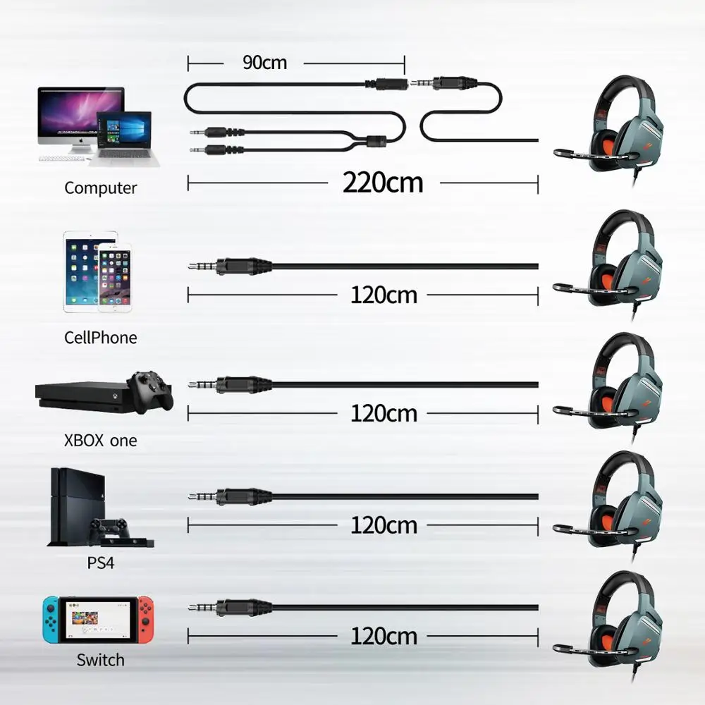 Hi Fi игровая гарнитура 3 5 мм проводные регулируемые стереонаушники большие