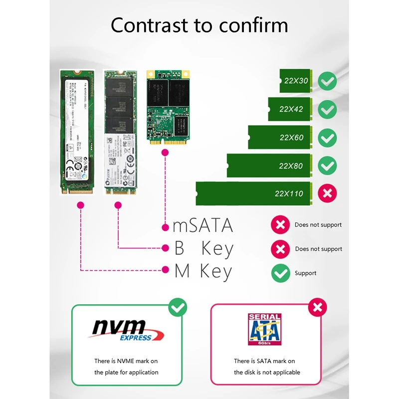 Переходная плата M.2 NVMe SSD Riser Card M.2-PCIE3.0 M KEY Gen3 для Windows 10 Mac OS PCI-E 3 0 X4 X8 X16 Adapter |