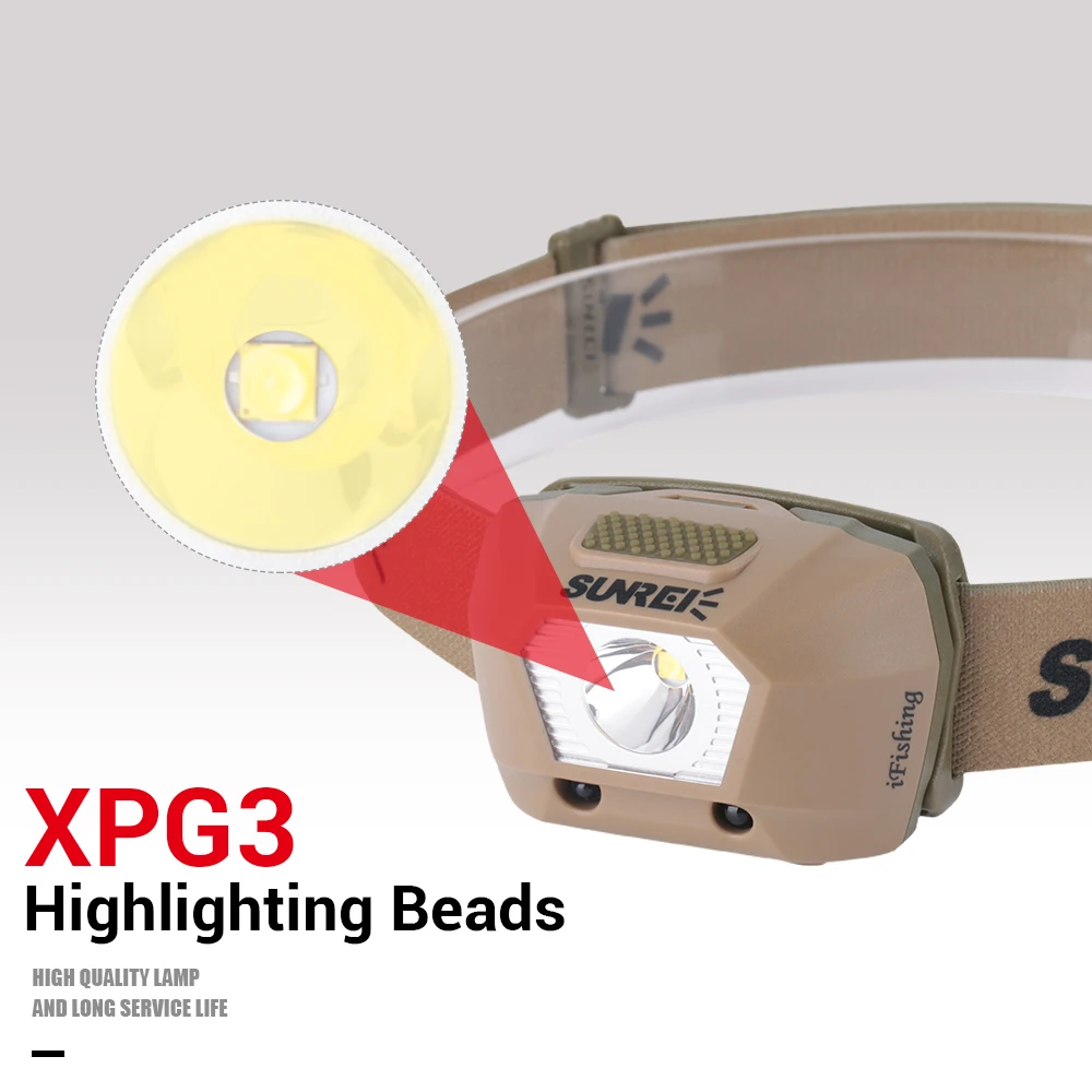 Фонарь налобный светодиодный водонепроницаемый 3 режима с датчиком движения |