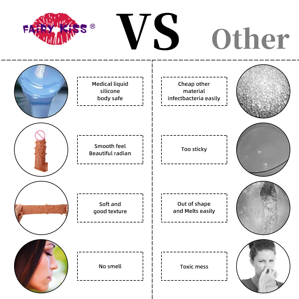 Многоразовые презервативы на пенис кольца для мужчин толстая накладка Накладка