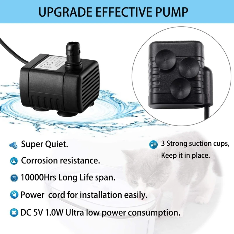 Промо-акция! Pet фонтан воды для домашних животных кошек и собак Керамика автомат