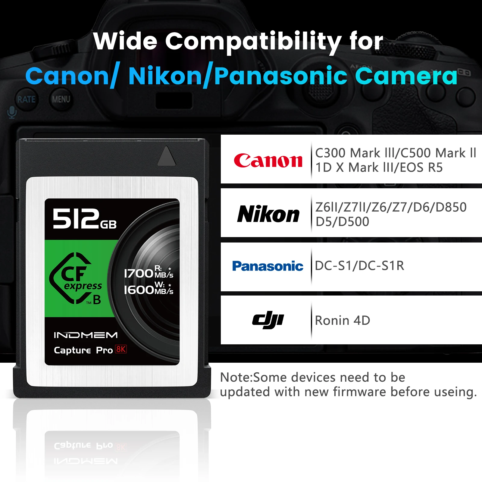 Najtaniej INDMEM 512GB Karta CFexpress Typu B 128GB 256GB 1TB 2TB Karta Pamięci Do Canon R5 DX3 Nikon D6 Z6 Z7 Panasonic S1 S1R