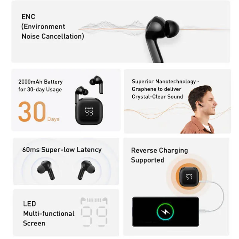 global version infinix xe25 tws true wireless bluetooth earphone 60ms low latency dual microphone calls 2000mah battery life free global shipping