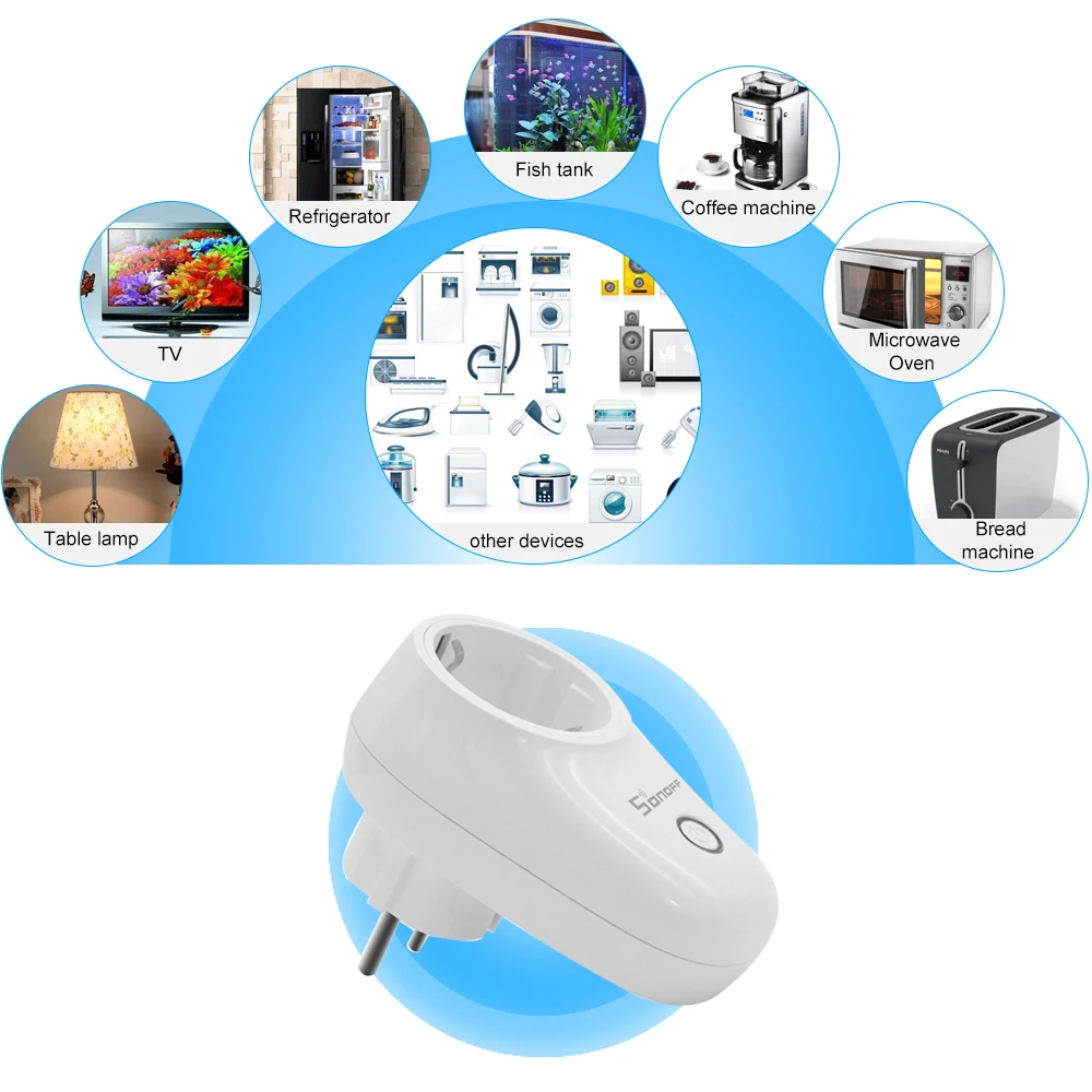 Умная Беспроводная розетка SONOFF S26 с Wi Fi и пультом дистанционного