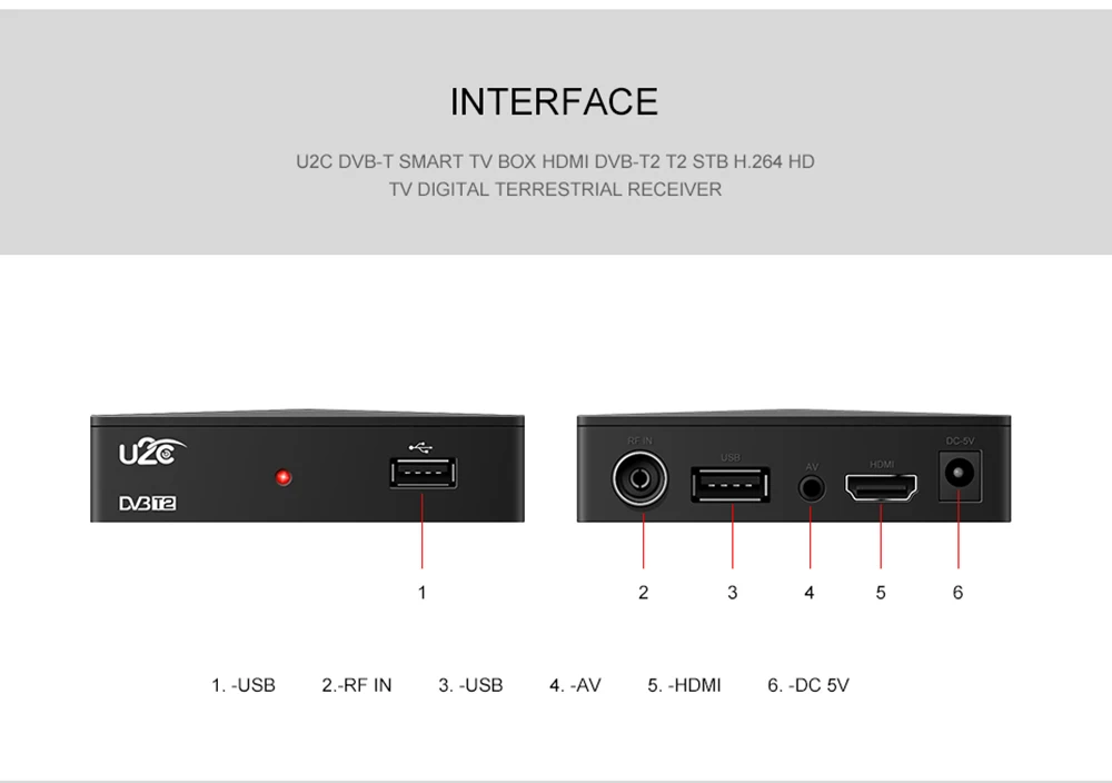 Mini U2C тв приставка dvb t2 приставка digital full hd 1080p спутниковый ресивер россия H.264 americabox dvb t2 wifi receiver тв тюнер спутниковый цифровой для России