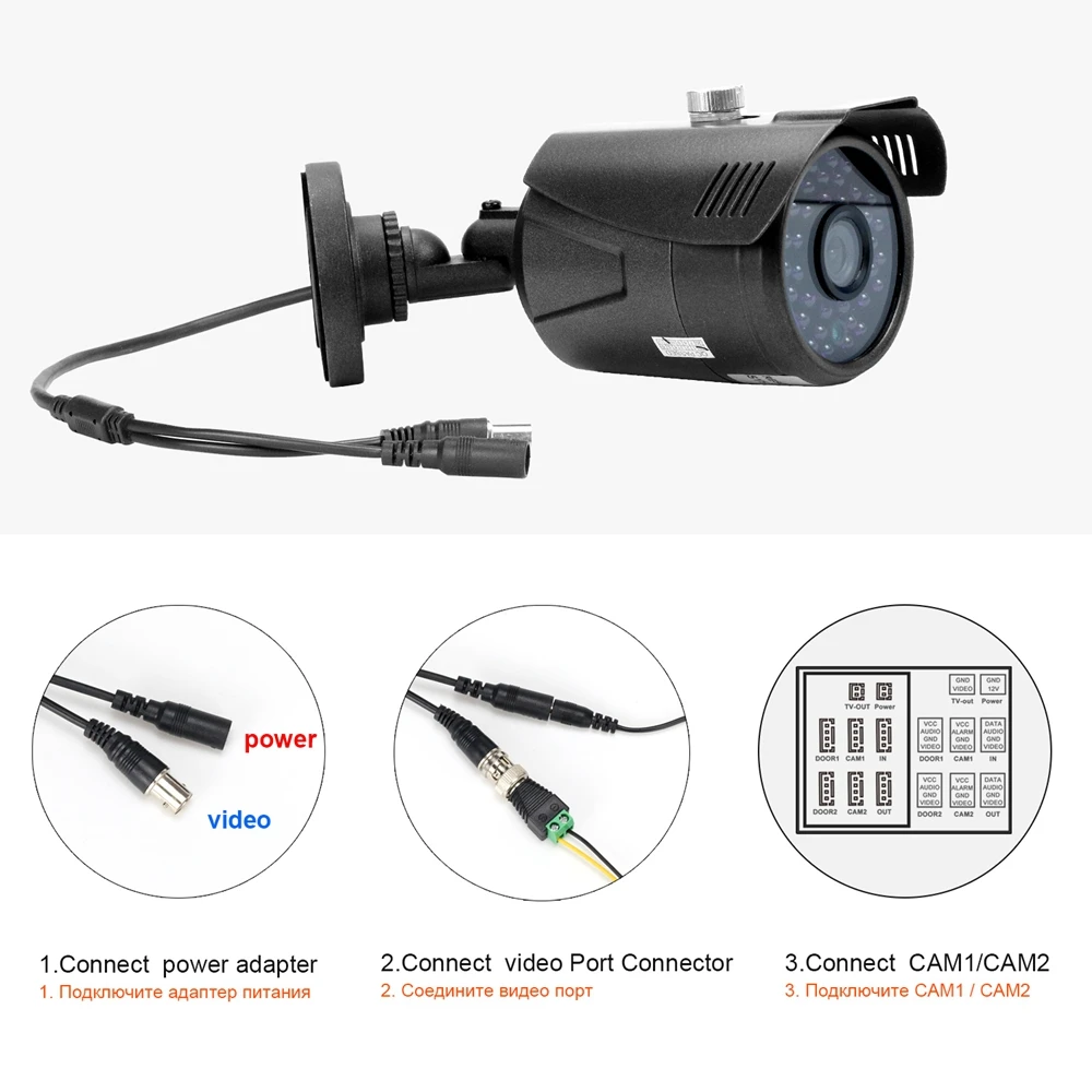 HomeFong камера видеонаблюдения HD1080P CCTV камера для видеодомофона Проводная Домашняя безопасность наружная Водонепроницаемая инфракрасная камера ночного видения