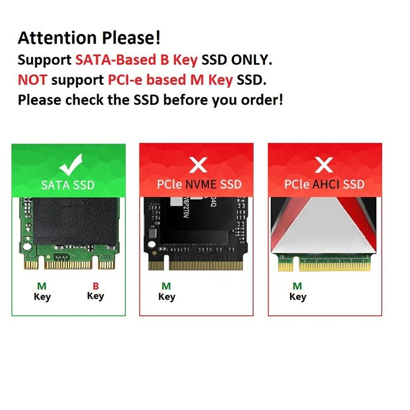 Usb 3 0 к Ngff M.2 B Ключ Ssd корпус внешний с Sata для Wd Blue Crucial Mx500 Kingston A400 Samsung 860 Ev |
