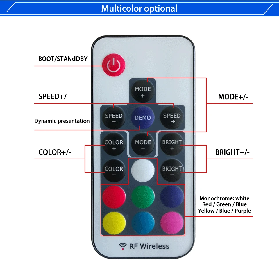 Мини Led RGB пульт дистанционного управления DC5-24V 17key RF беспроводной контроллер с 4pin Женский DC для 5050 12A RGB светодиодные ленты освещение