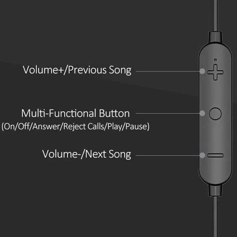 

QCC5125 AptX Adaptive APTX HD Bluetooth 5.0 Upgrade Cable MIC Type C AAC MMCX