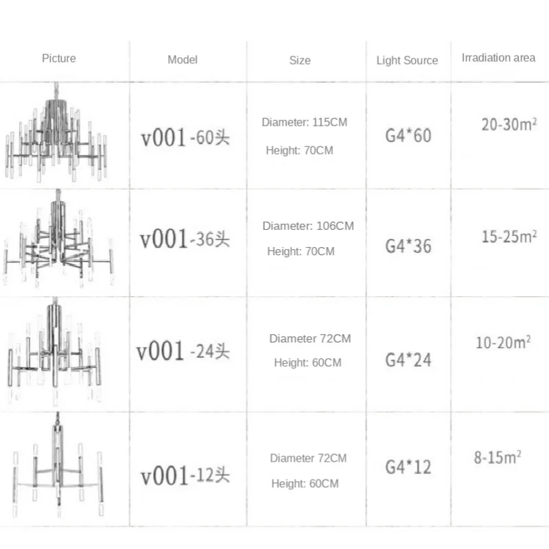 Постмодернистская железная акриловая Люстра для гостиной выставочного зала