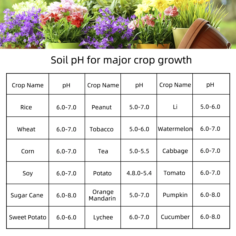 

2 in 1 Soil PH and Moisture Meter Pointer Soil PH Tester Soil Moisture Gauge with Waterproof Gasket Soil Tester for Garden