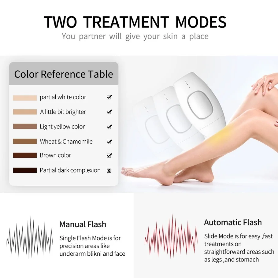 

Laser Hair Removal Electric Photo Women Painless Hair Remover Machine Professional 600000 Flash Permanent IPL Epilator home