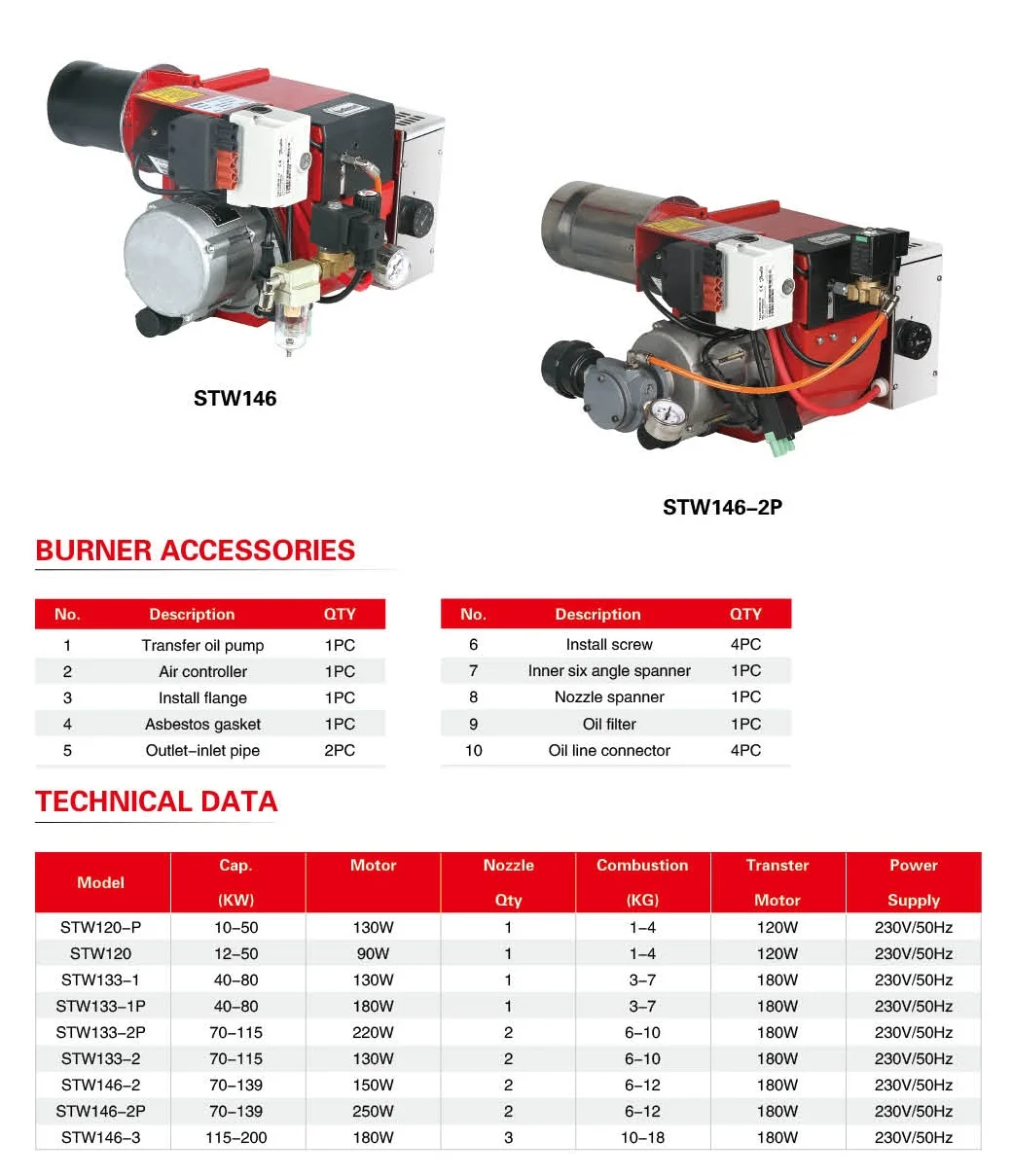 Горелка для отработанного масла STW120