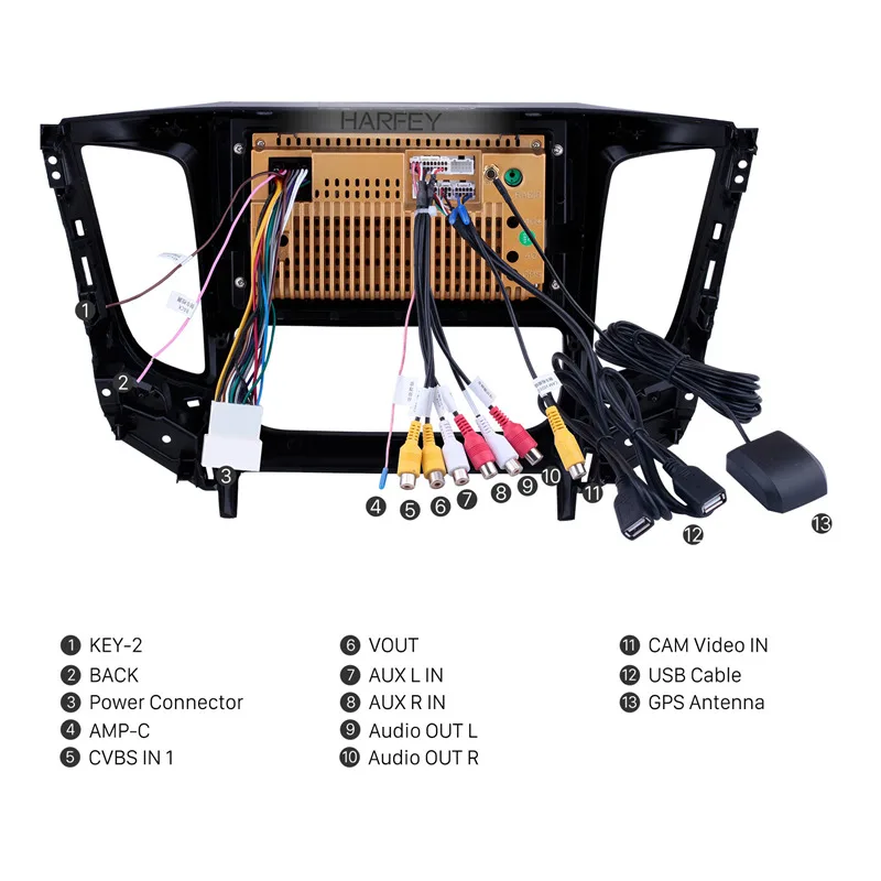 Harfey 9 дюймов Android 1 Bluetooth радио для Mitsubishi TRITON 2015 Авто A/C с GPS навигацией USB поддержка