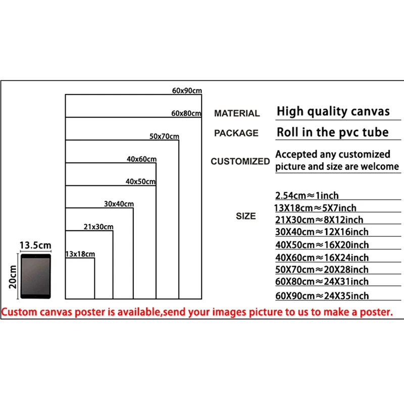Настенная картина с изображением греческого города и телефона|Рисование