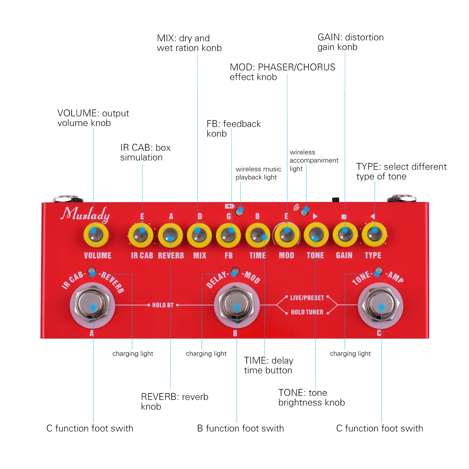 muslady cube baby multi funktionale elektrische gitarre kombinierten effekte pedal gitarre sender empfänger gitarre zubehör teile free glo