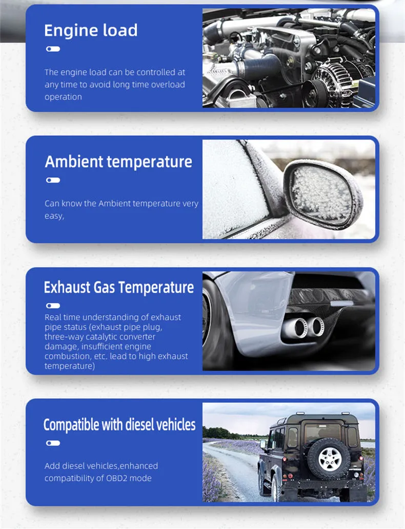 

New AP-7 HUD Head Up Display, OBD/GPS Dual System Driving Computer Modified LCD Code Table