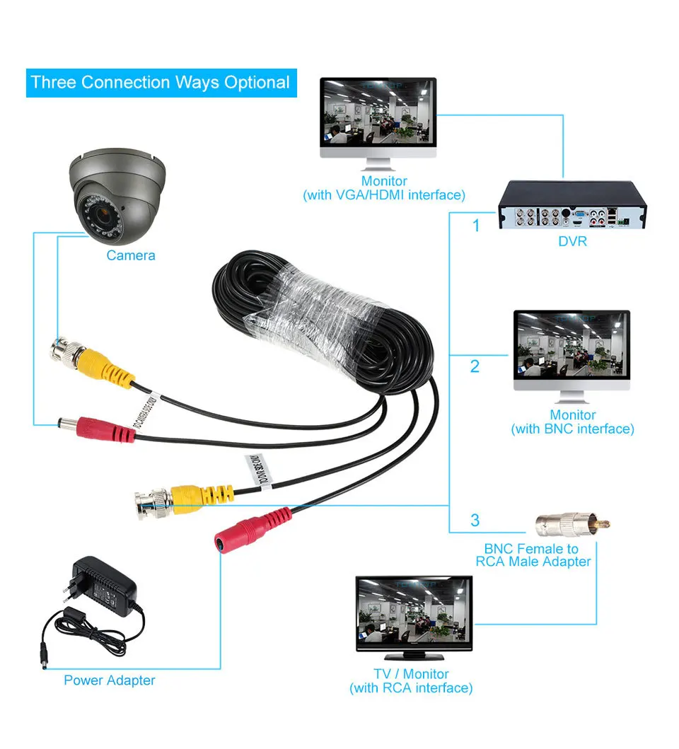 CCTV камеры и DVRs коаксиальный кабель CCTV видео Мощность BNC кабель DVR провод шнур+ DC разъем питания Удлинитель для