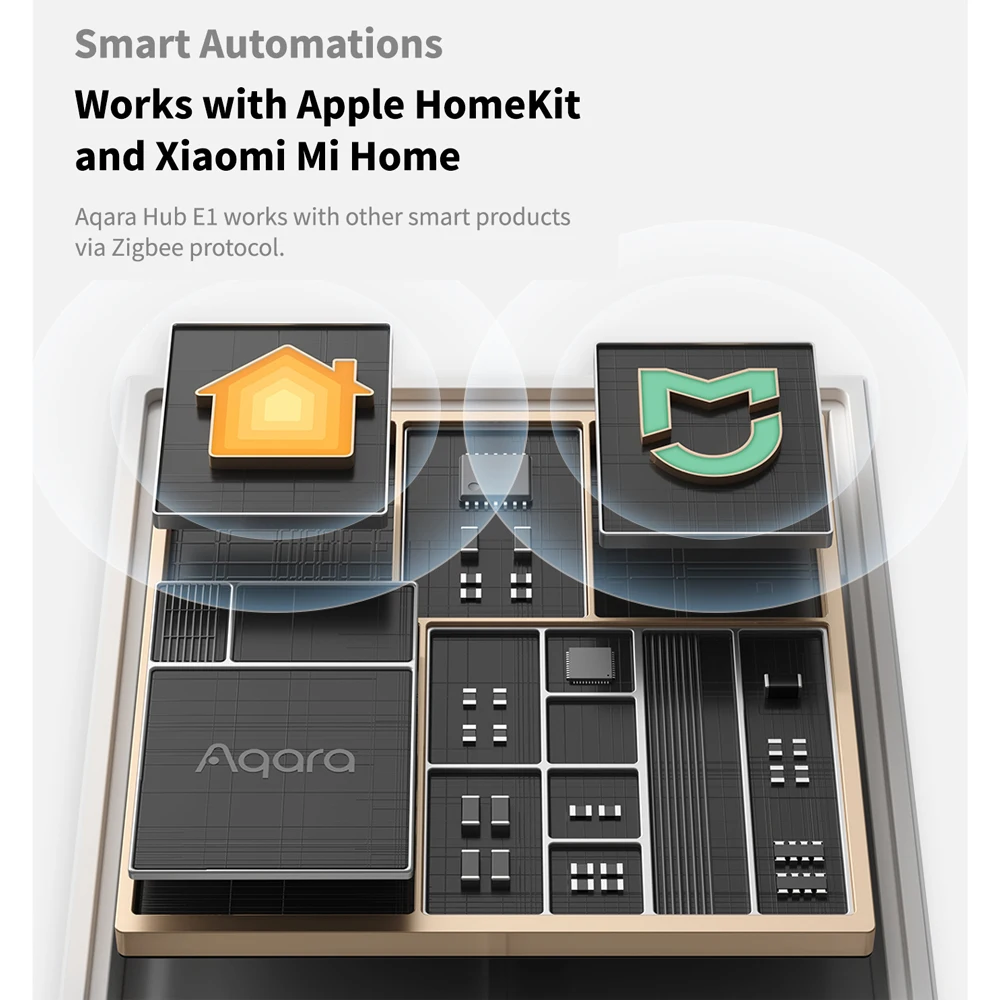 Блок управления умным домом Aqara E1 Zigbee хаб с дистанционным управлением