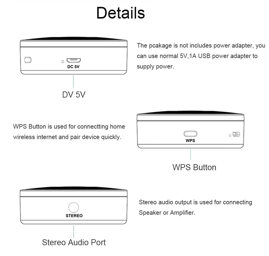 Аудиопроигрыватель Audiocast M5 беспроводной с поддержкой Wi-Fi | Электроника
