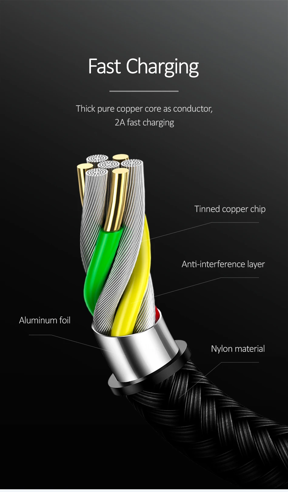 USAMS 5 Гбит/с Micro USB 3,0 кабель для быстрой зарядки типа А к Micro B кабель для передачи данных для samsung S5 Note 3 i9600 G900 Toshiba жесткий диск