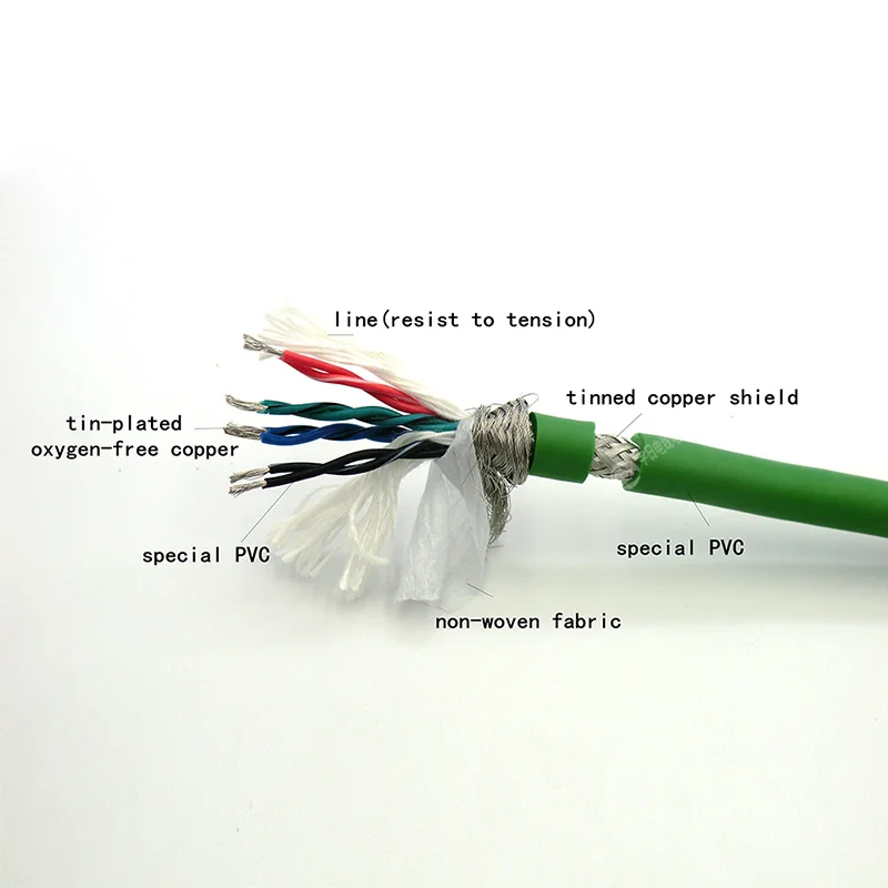 Кабель для передачи данных с цепью 14 сердечников 0.2м³ 24AWG Ультра высокая гибкая