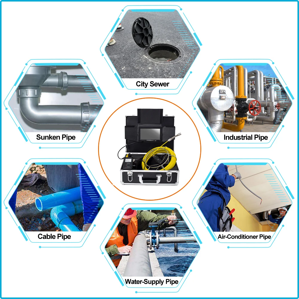 Камера эндоскоп с кабелем 20 м 17 мм 7 дюймов ЖК монитор|Камеры видеонаблюдения| |