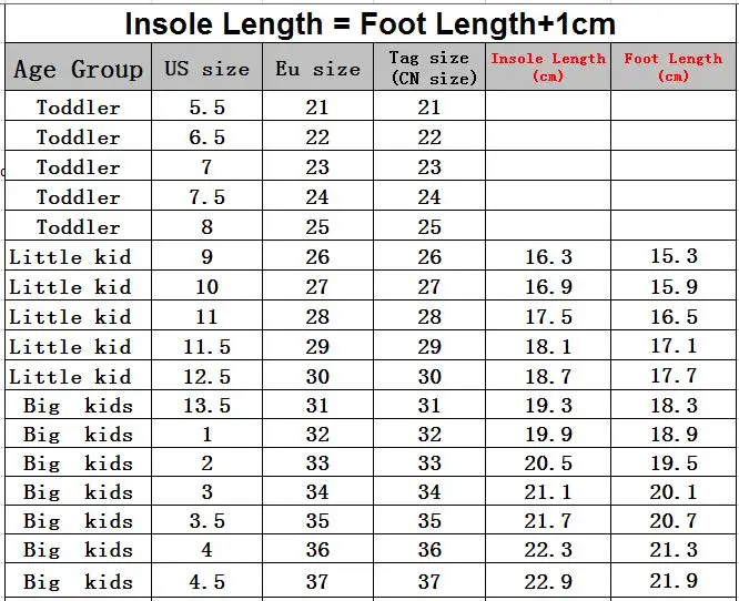 Осенне зимние новые детские ботинки для девочек детская обувь с высокими