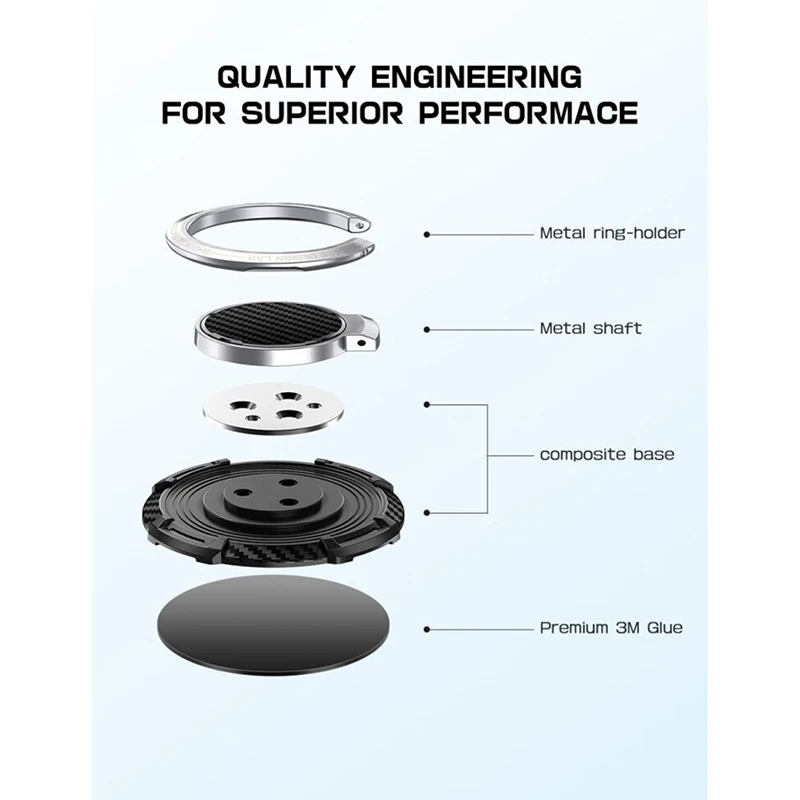 SUPCASE Finger Phone Ring Holder 360 Degree Mobile Phone Desk Holder Stand Car Grip Mount Kickstand Ring Stand