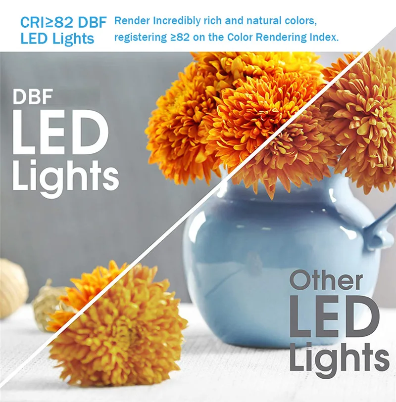 

Dimmable COB LED Downlight 7W 9W 12W 15W Square Recessed Lamp 220V 110V Led Ceiling Bedroom Kitchen Indoor LED Spot Lighting